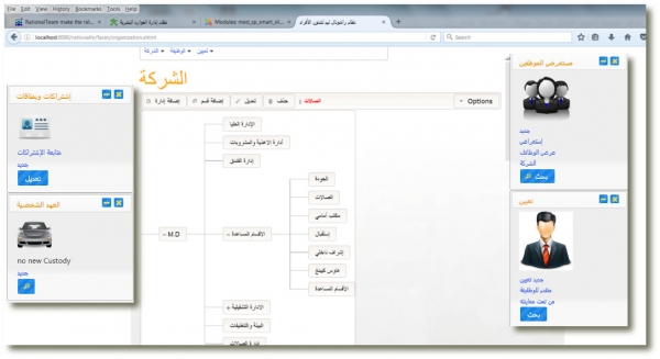 إدارة الهيكل الوظيفي